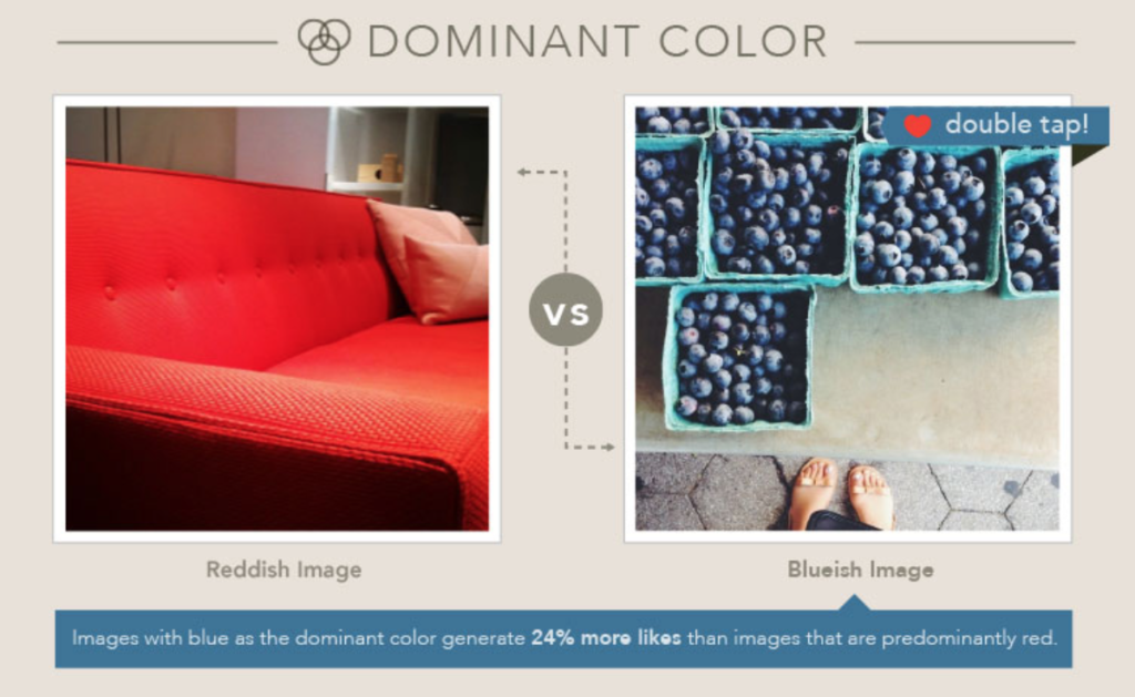 dominant color on social networks