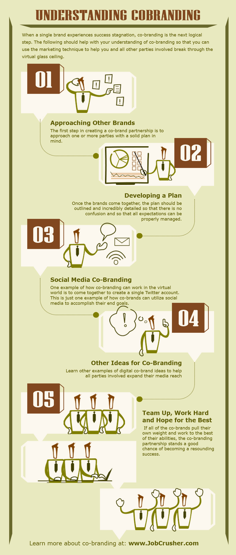 Understanding Co-Branding - Job Crusher