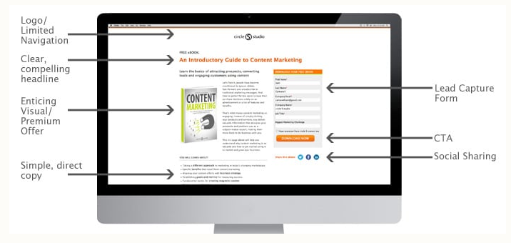 how-convert-website-visitors-customers-5