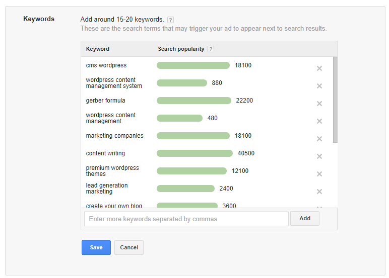 Google AdWord keyword tool